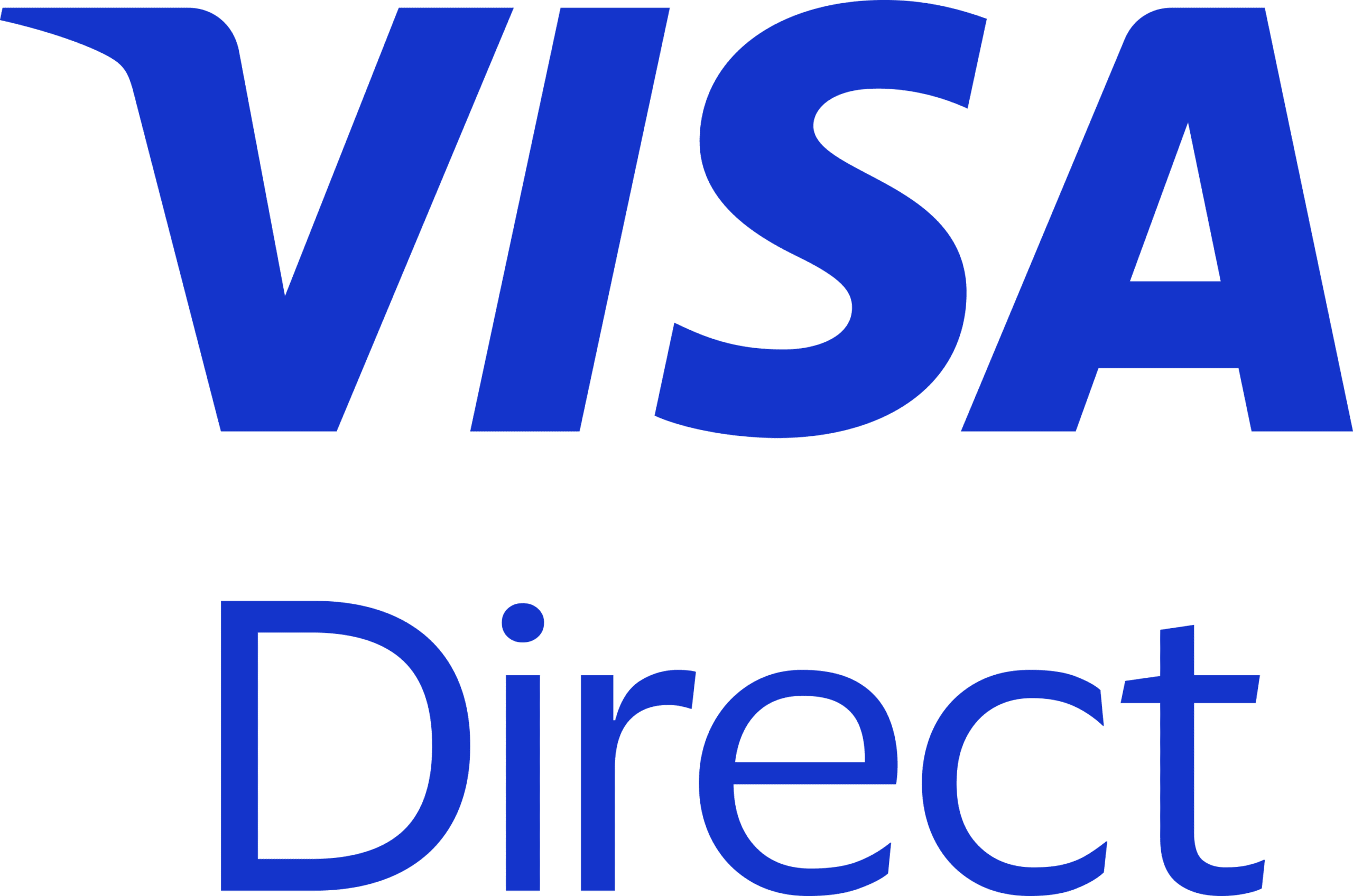 Visa Direct