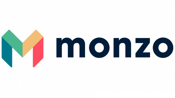 Monzo Europe