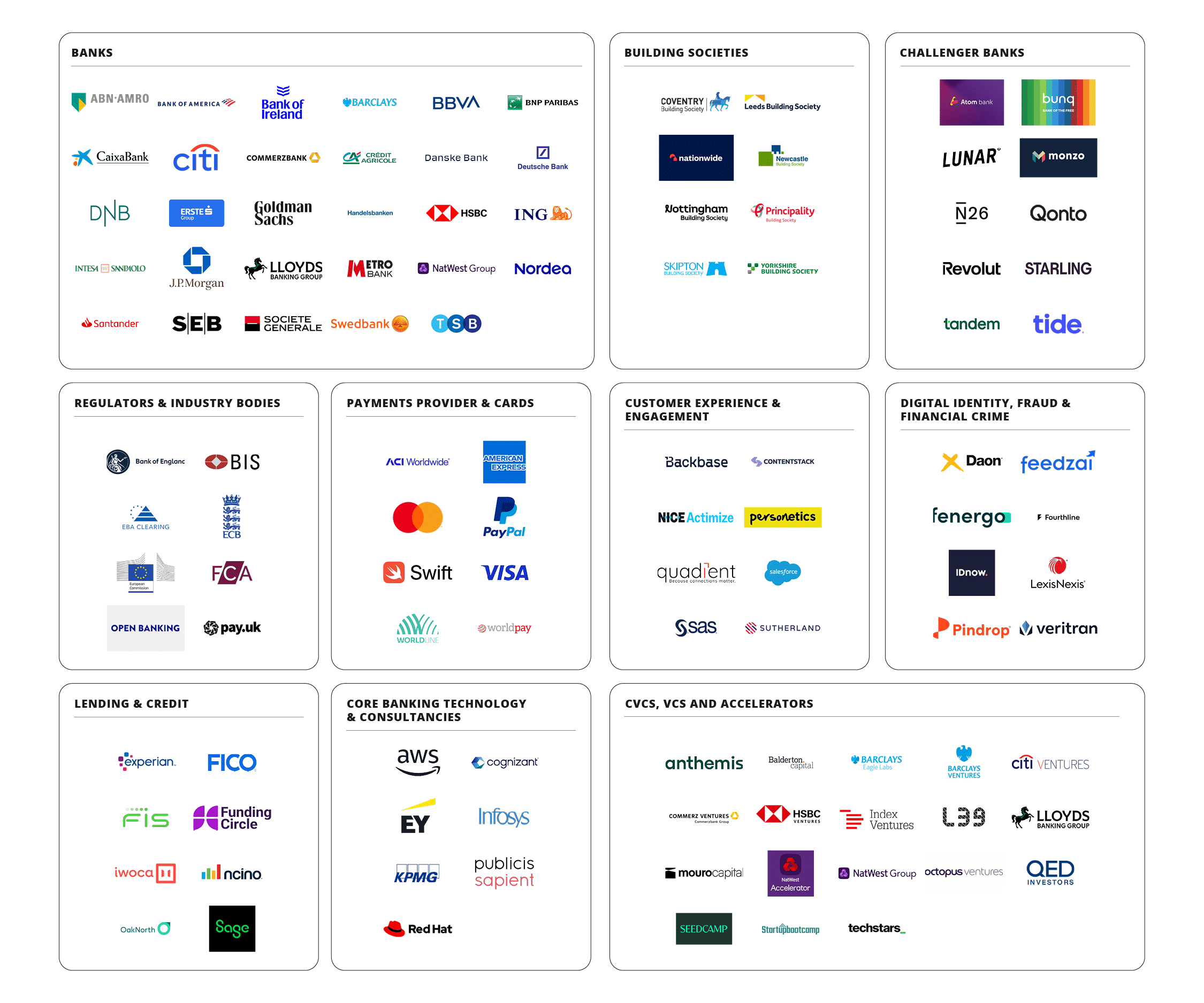 MoneyLIVE Summit - who attends